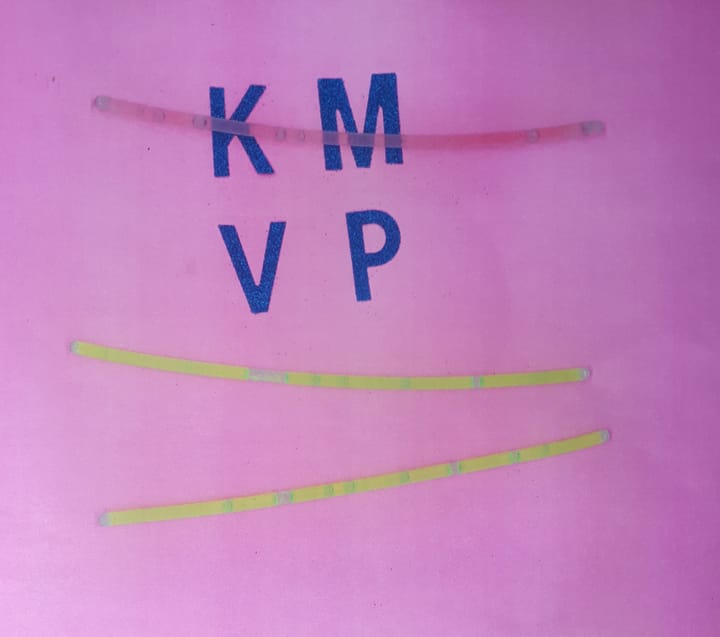 KMVP - On the Cusp